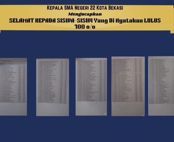 Peserta yang Telah Dinyatakan Lulus
