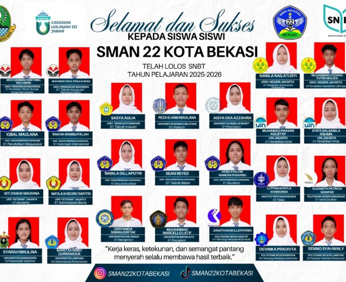 Peserta Lolos SNBT SMAN 22 Kota Bekasi 2025