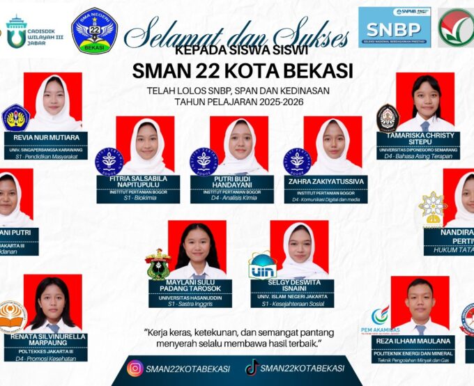 Peserta Lolos SNBP Sman 22 Kota Bekasi 2025